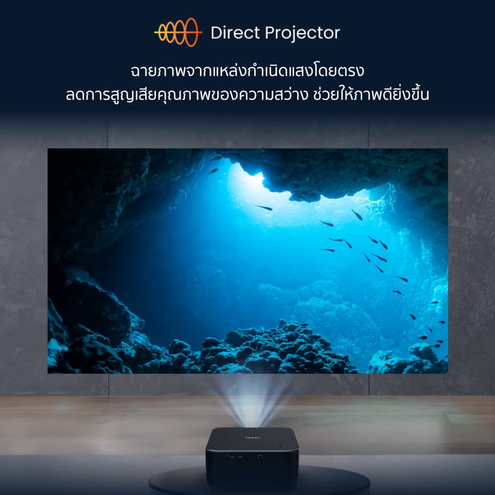 Yaber K3 โปรเจคเตอร์ Google TV 1080P FHD รองรับ 4K โฟกัสอัตโนมัติ Sound by JBL ความสว่าง 1600 ANSI Lumens Built-In projector ดูหนัง https://wayoza.com
