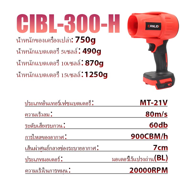 CANLIDI รุ่น CIBL-300 เครื่องเป่าลมไร้สาย แบตเตอรี่ MT-21V แบบพกพา พลังงานสูง มอเตอร์ไร้แปรงถ่าน เครื่องเป่าลม เป่าลมไร้สาย HighPower Blower https://wayoza.com