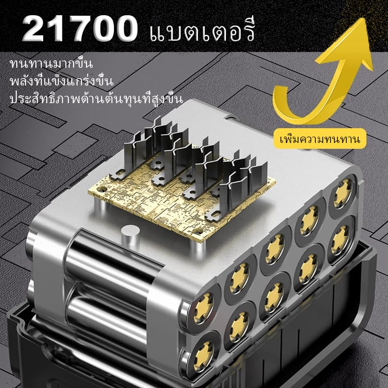CANLIDI รุ่น CIBL-300 เครื่องเป่าลมไร้สาย แบตเตอรี่ MT-21V แบบพกพา พลังงานสูง มอเตอร์ไร้แปรงถ่าน เครื่องเป่าลม เป่าลมไร้สาย HighPower Blower https://wayoza.com