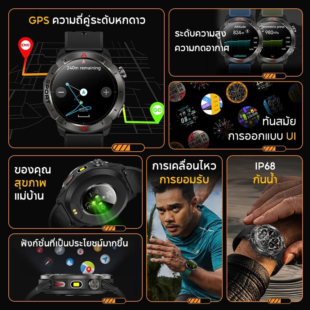 Aolon Navi R4 GPS สมาร์ทวอทช์ ตำแหน่งความถี่คู่หกดาวเทียม รับรู้การเคลื่อนไหวโดยอัตโนมัติ ระดับความสูง นาฬิกาสุขภาพ https://wayoza.com