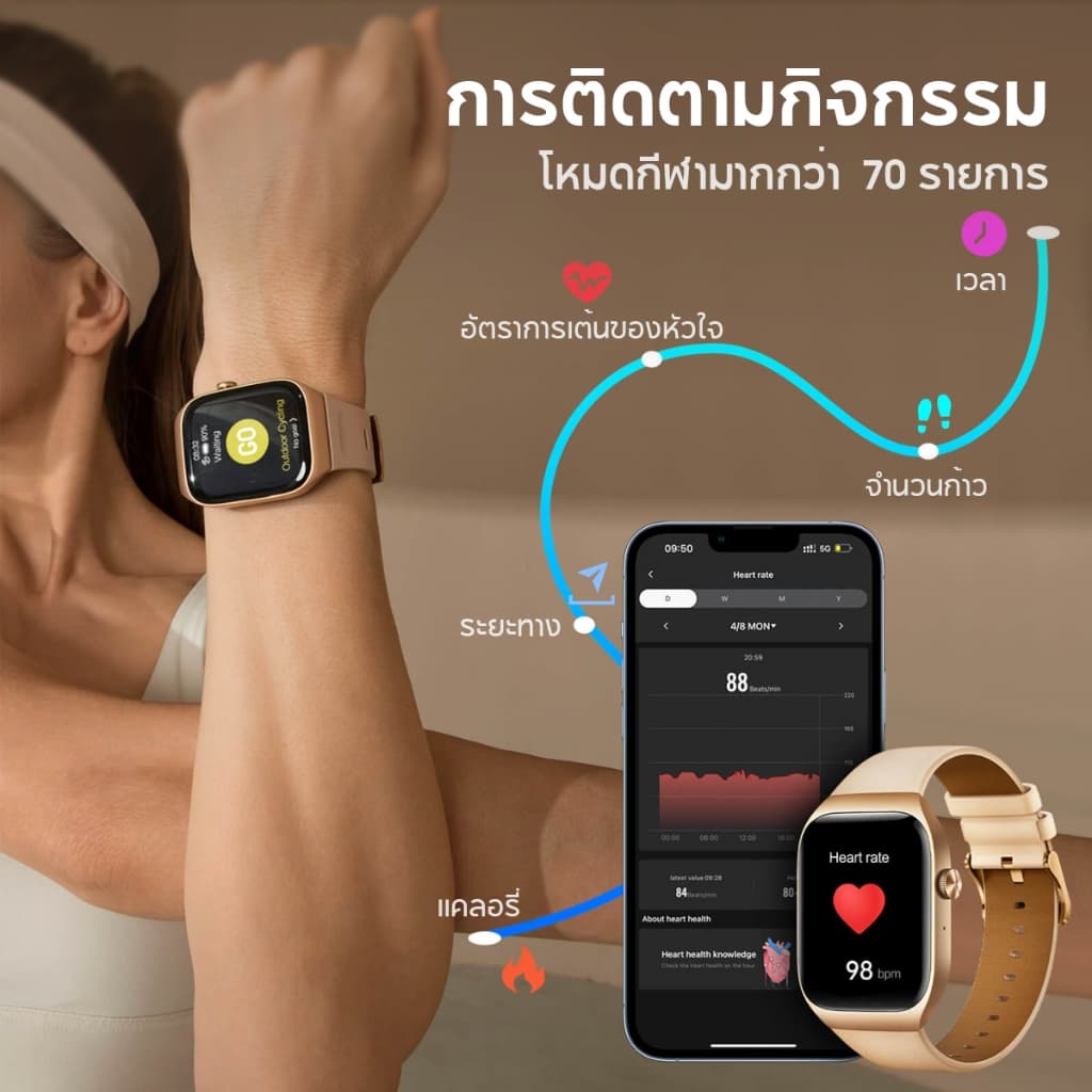 Mibro Watch T2 สมาร์ทวอทช์ คุยโทรศัพท์ได้ GPS ในตัว กันน้ำ 2ATM ลื่นไหล 60Hz AMOLED 1.75 นิ้ว https://wayoza.com