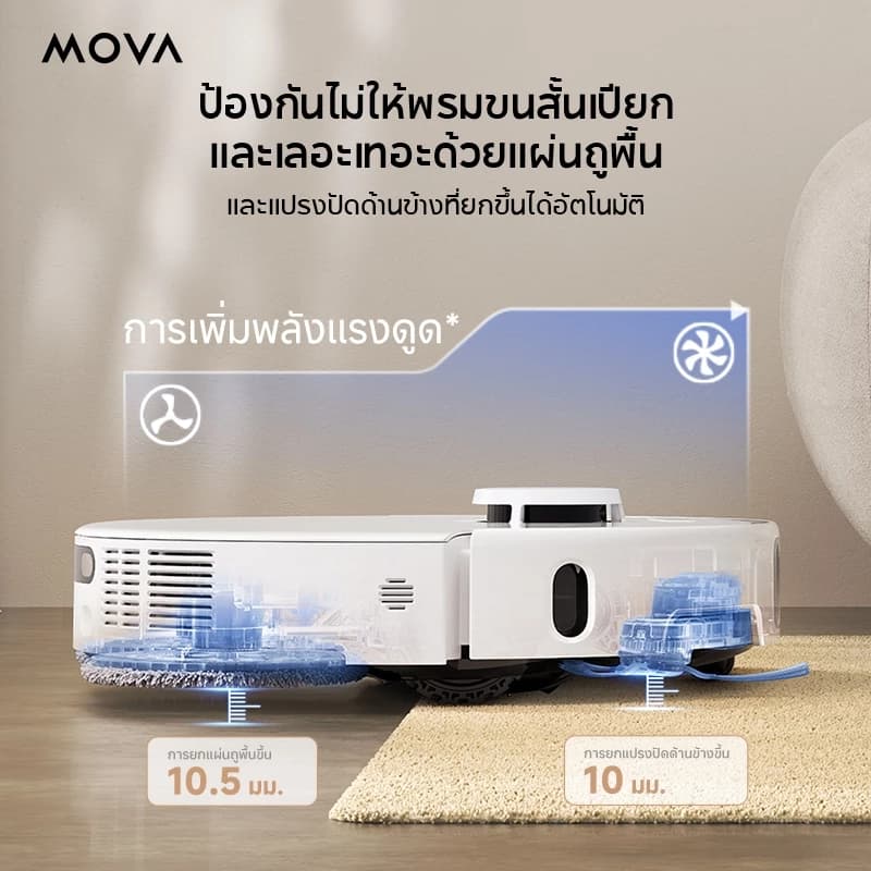 MOVA P50 Ultra Robot Vacuum Mop หุ่นยนต์ดูดฝุ่นและล้างพื้นแรงดูด19000Pa ทำความสะอาดได้ทั่วถึง หมดปัญหาผมพันกัน เครื่องถูพื้นอัจฉริยะ https://wayoza.com