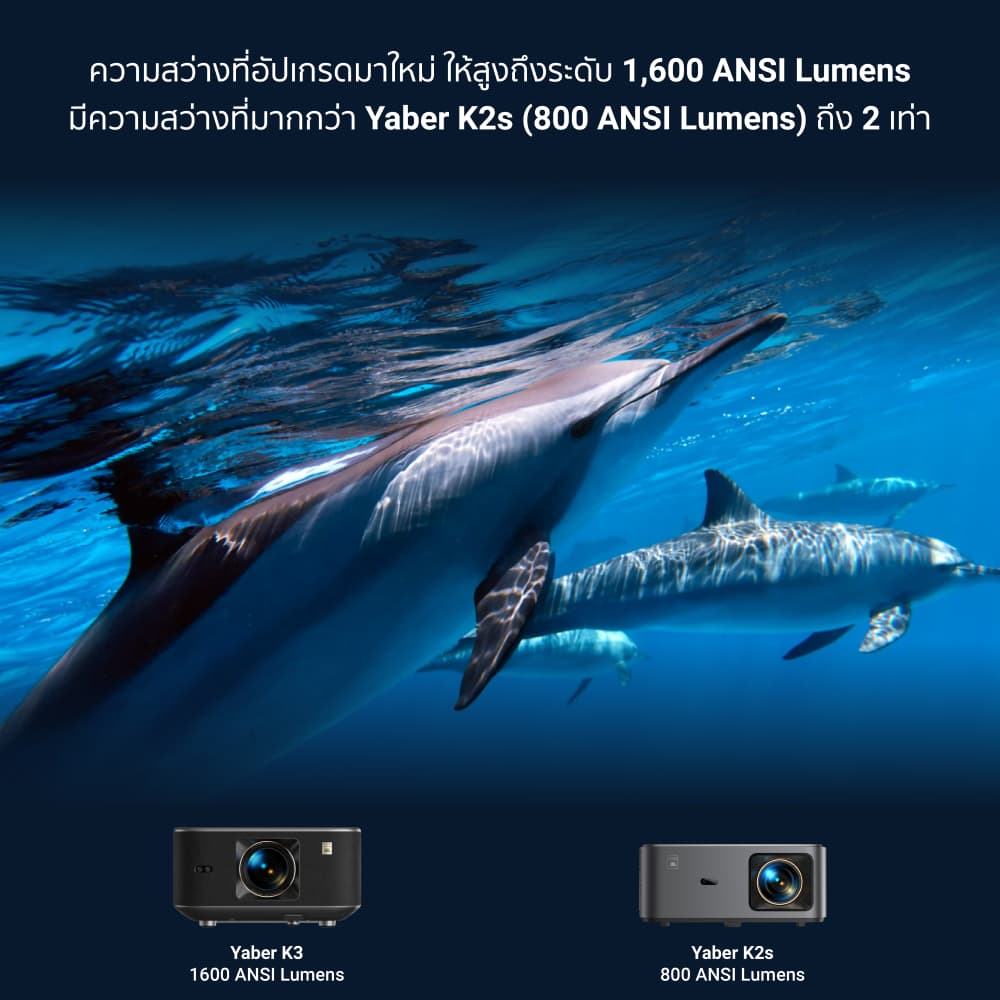 Yaber K3 โปรเจคเตอร์ Google TV 1080P FHD รองรับ 4K โฟกัสอัตโนมัติ Sound by JBL ความสว่าง 1600 ANSI Lumens Built-In projector ดูหนัง https://wayoza.com