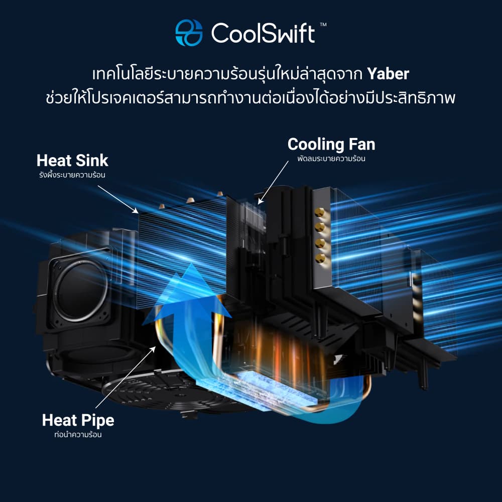 Yaber K3 โปรเจคเตอร์ Google TV 1080P FHD รองรับ 4K โฟกัสอัตโนมัติ Sound by JBL ความสว่าง 1600 ANSI Lumens Built-In projector ดูหนัง https://wayoza.com