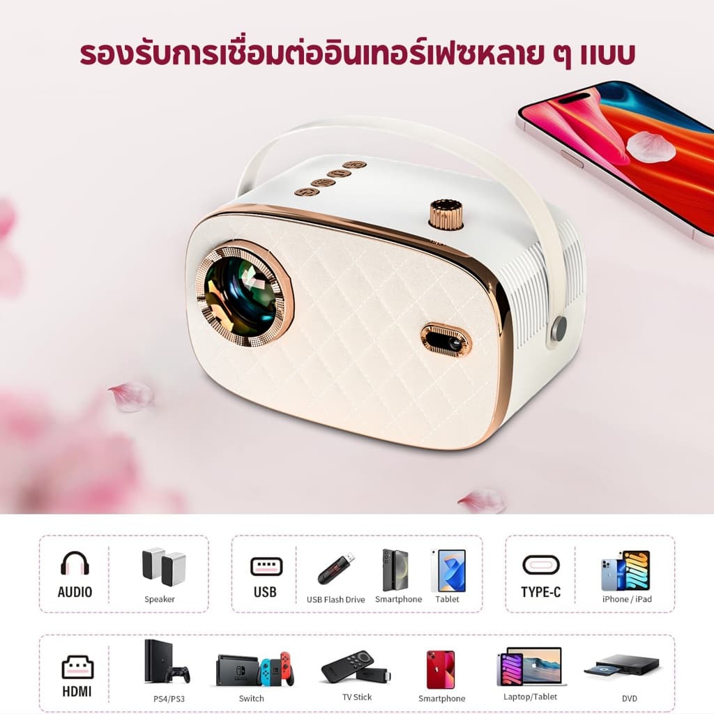 FUNFOOX VENO G โปรเจคเตอร์ Android TV 1080P โปรเจ็กเตอร์พกพา 7500ลูเมน (ดู Netflix ได้) Wi-Fi/บลูทูธ/HDMI https://wayoza.com