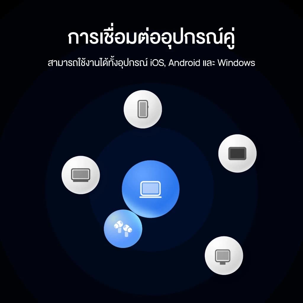 HUAWEI FreeBuds Pro 4 หูฟังBluetooth 5.3 เสียงที่แท้จริงของไดรเวอร์คู่ การโทรที่เสถียรและชัดเจน https://wayoza.com