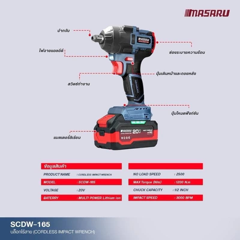 MASARU รุ่น SCDW-165 แรงบิด 1200 N.m บล็อกไร้สาย มอเตอร์บัสเลส Brushless Motor บล็อกแบต บล็อกไฟฟ้า https://wayoza.com