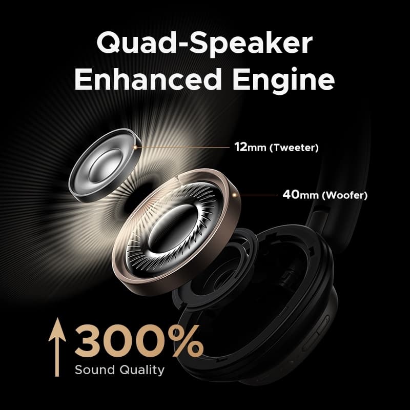 UGREEN HiTune Max6 หูฟัง Bluetooth 6.0 หูฟังบลูทูธ หูฟังไร้สายครอบหู ตัดเสียงรบกวน ANC Headphone รุ่น HP206 https://wayoza.com