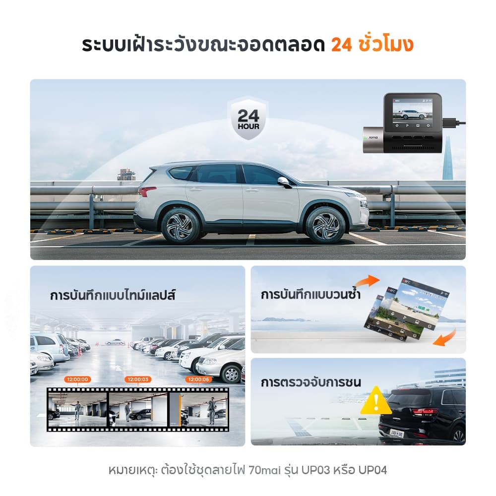 70mai A510 กล้องติดรถยนต์ 1944P Dash Cam Built-in GPS (ADAS) กล้องหลัง HD Car Camera กล้องติดรถยนต์อัฉริยะ 140 °องศามุมกว้าง https://wayoza.com