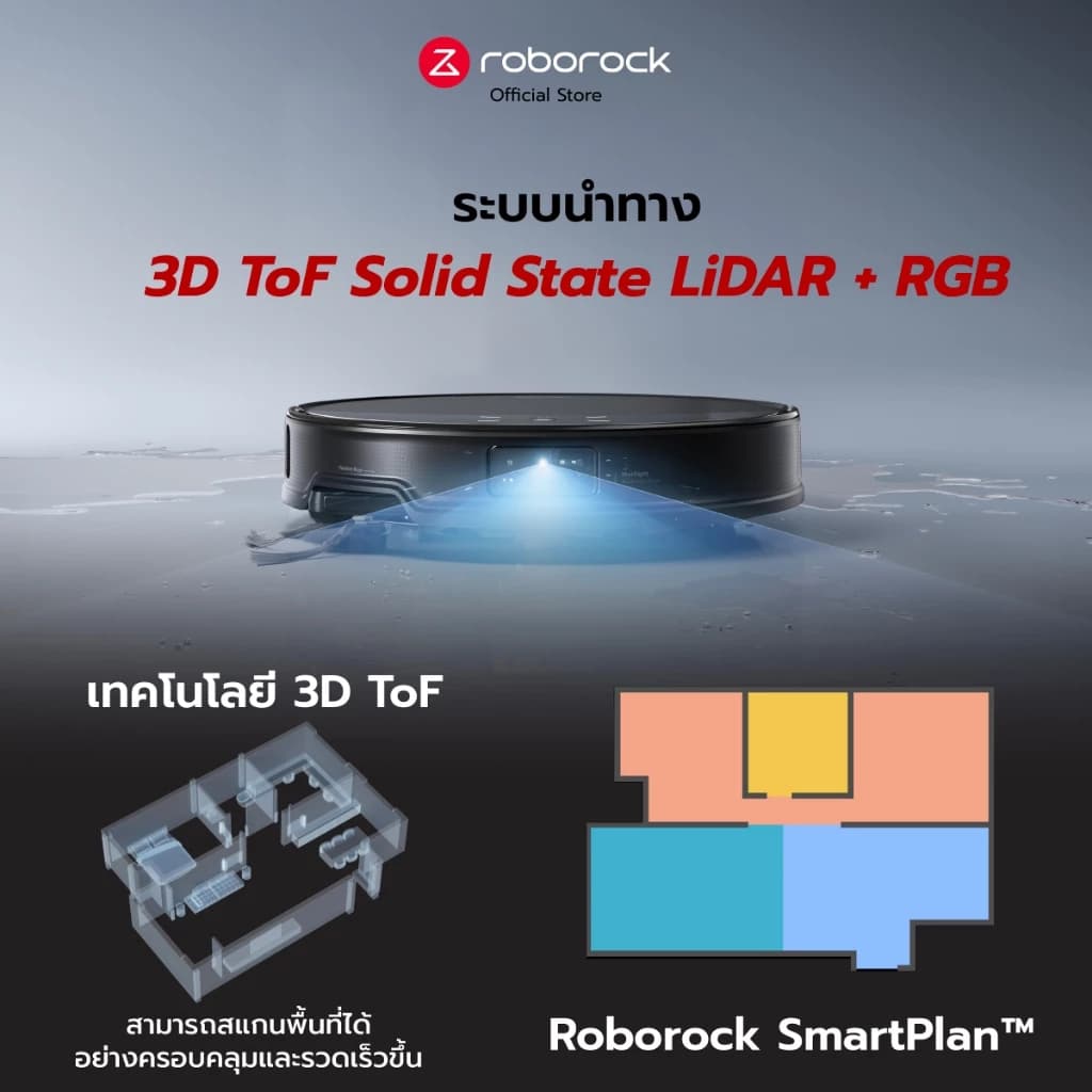 Roborock Saros 10R หุ่นยนต์ดูดฝุ่นถูพื้น เป่าแห้ง แรงดูดสูงถึง 19,000 Pa รับประกันสินค้า 2 ปี https://wayoza.com