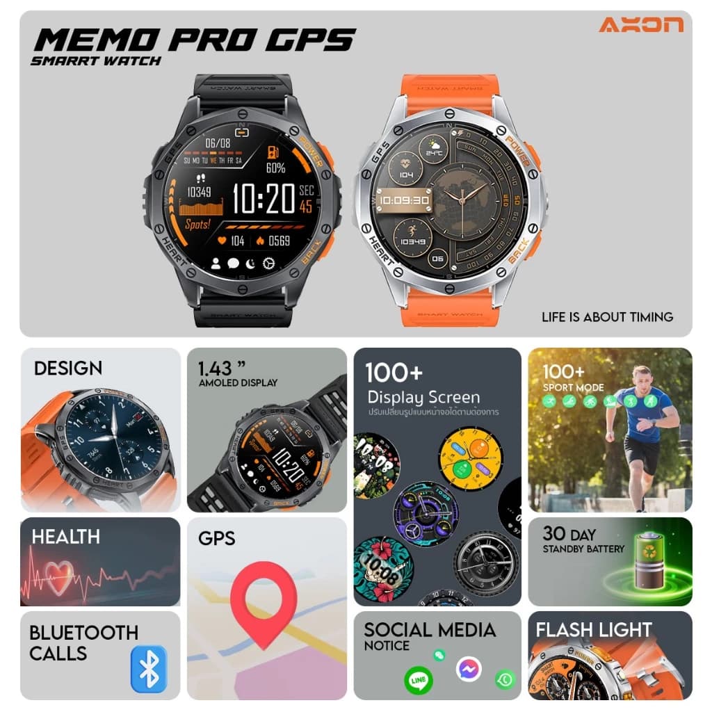 AXON Memo Pro GPS Smart Watch เพื่อสุขภาพ AMOLED 1.43" GPS โทรได้ วัดชีพจร SpO2 รับประกัน 2 ปี https://wayoza.com