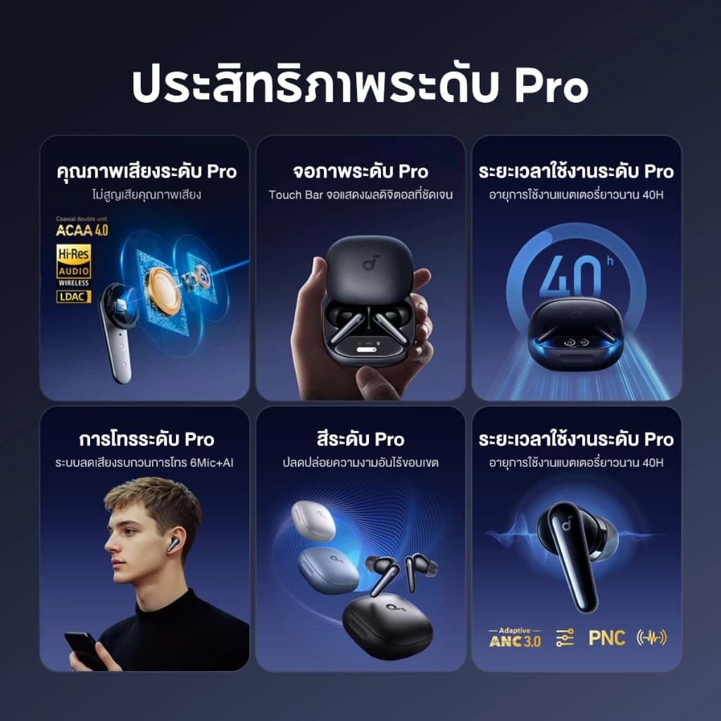 SOUNDCORE Liberty 4 Pro Noise Cancelling True-Wireless Earbuds หูฟังบลูทูธไร้สาย 5.3 ลดเสียงรบกวน Adaptive ANC https://wayoza.com