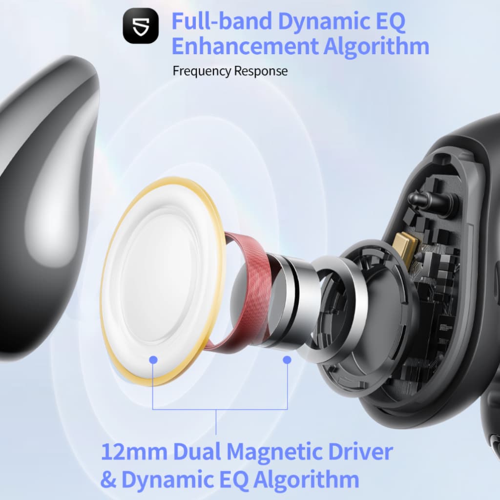 SoundPEATS PearlClip Pro หูฟังบลูทูธ clip on Bluetooth 5.4 หูฟังไร้สาย Open Ear Headphones https://wayoza.com