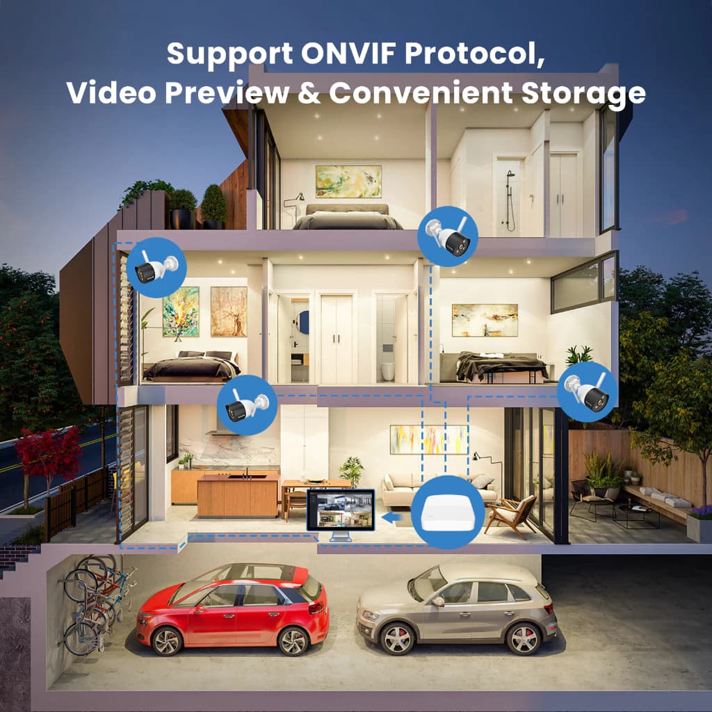 Tenda CT3 กล้องวงจรปิดไร้สาย Outdoor Wi-Fi Security Camera 2MP Full Color HD Night Vision IP Camera https://wayoza.com