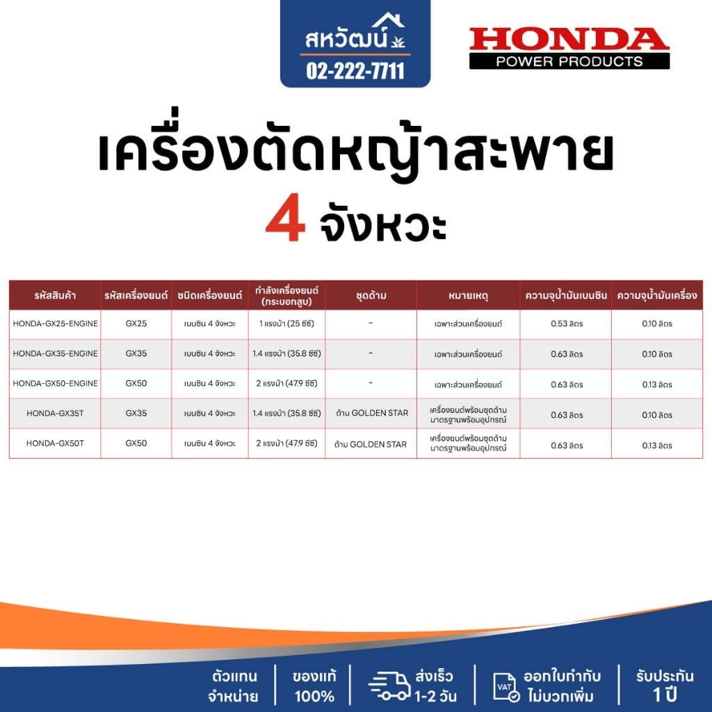 Honda GX35 GX50 GX25 เครื่องตัดหญ้า 4 จังหวะ ของแท้ https://wayoza.com