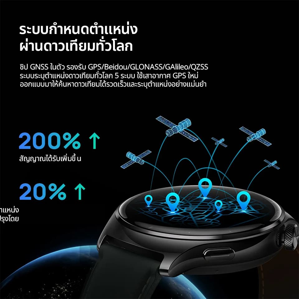 Mibro Watch Lite 3 / Lite 3 Pro สมาร์ทวอทช์ คุยโทรศัพท์ได้ หน้าจอ AMOLED 1.3 นิ้ว คมชัด https://wayoza.com