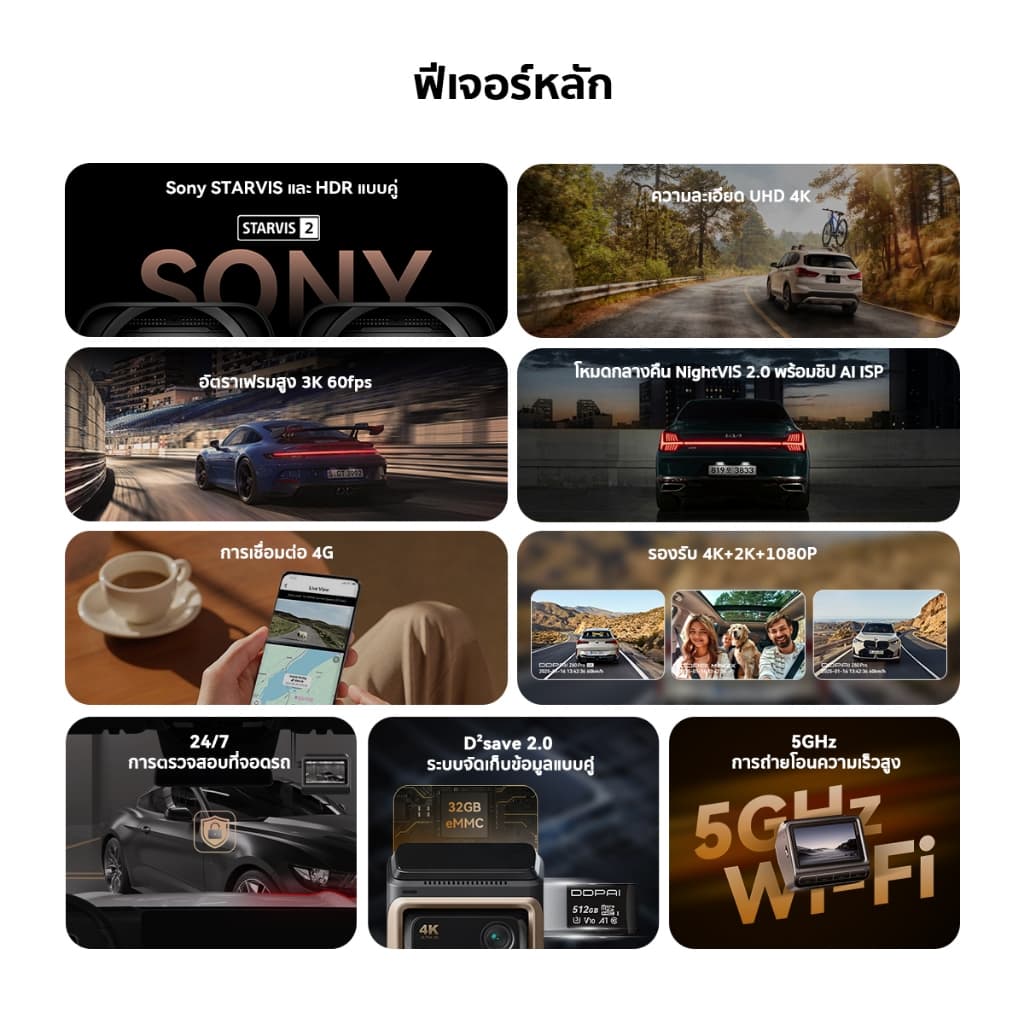 DDPAI Z60 Pro GPS Dual กล้องติดรถยนต์ Sony STARVIS & HDR Ultra HD ADAS 2.0 4K+2K+1080P AI ISP Night Vision 2.0 https://wayoza.com