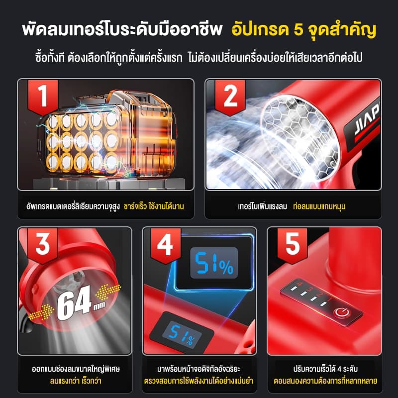 JIAPU เครื่องเป่าลมไร้สาย เทอร์โบแรงสูง 1600g ลมแรง 52M/S ปรับแรงลมได้ 4 ระดับ https://wayoza.com
