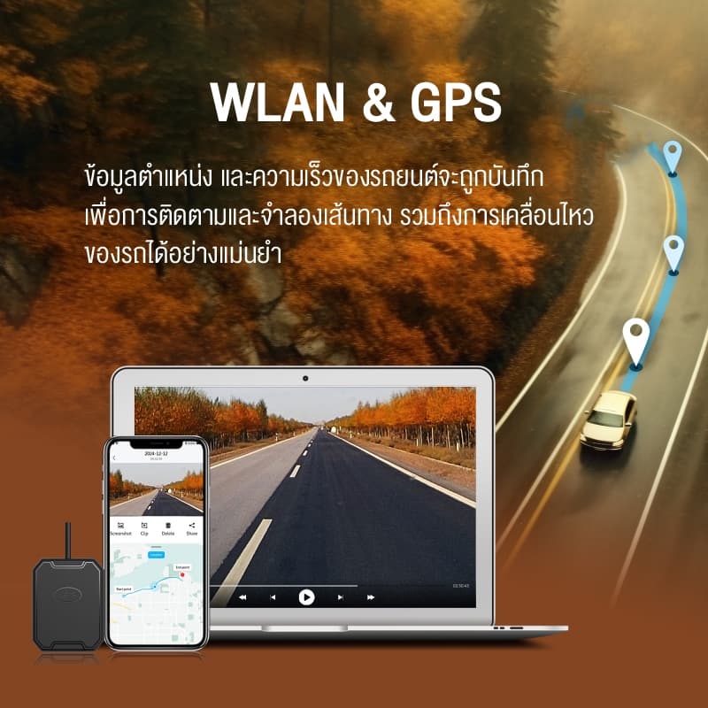 HIKVISION C8PRO Dash Cam 4K Built-In GPS 4G Box กล้องติดรถยนต์ ความคมชัด 2160P WDR Dual Vision 5G WIFI Car camera https://wayoza.com