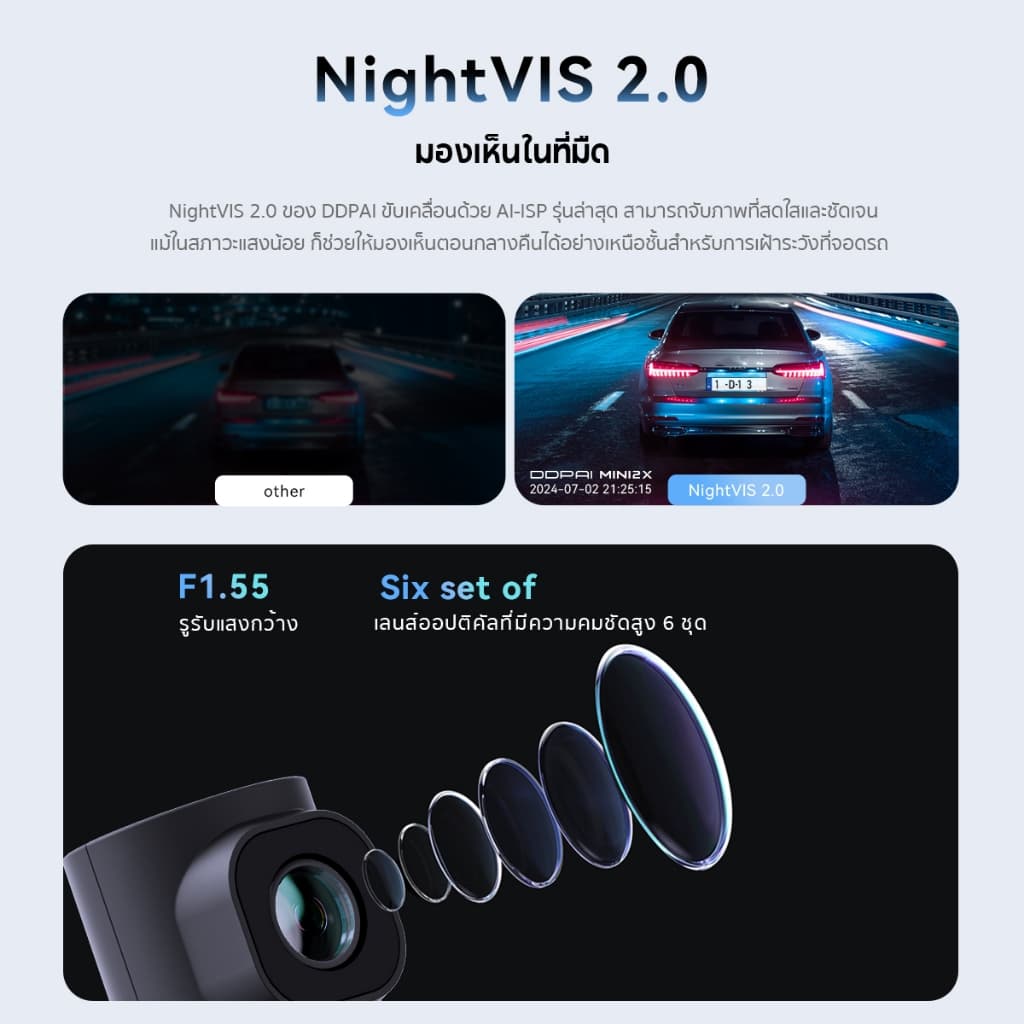 DDPAI MINI 2X กล้องติดรถยนต์ Dash Cam 2K HD การถ่ายโอน Wi-Fi 5GHz กล้องติดรถยนต์อัจฉริยะ AI ISP Night Vision https://wayoza.com