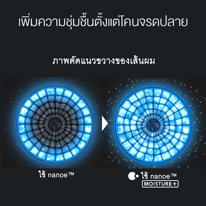 Panasonic รุ่น EH-NA0J ไดร์เป่าผม nanoe Hair Dryer ไดร์เป่าผม นาโนอี เทคโนโลยี nanoe™ MOISTURE+ เหมาะสำหรับคนทำสีผม https://wayoza.com
