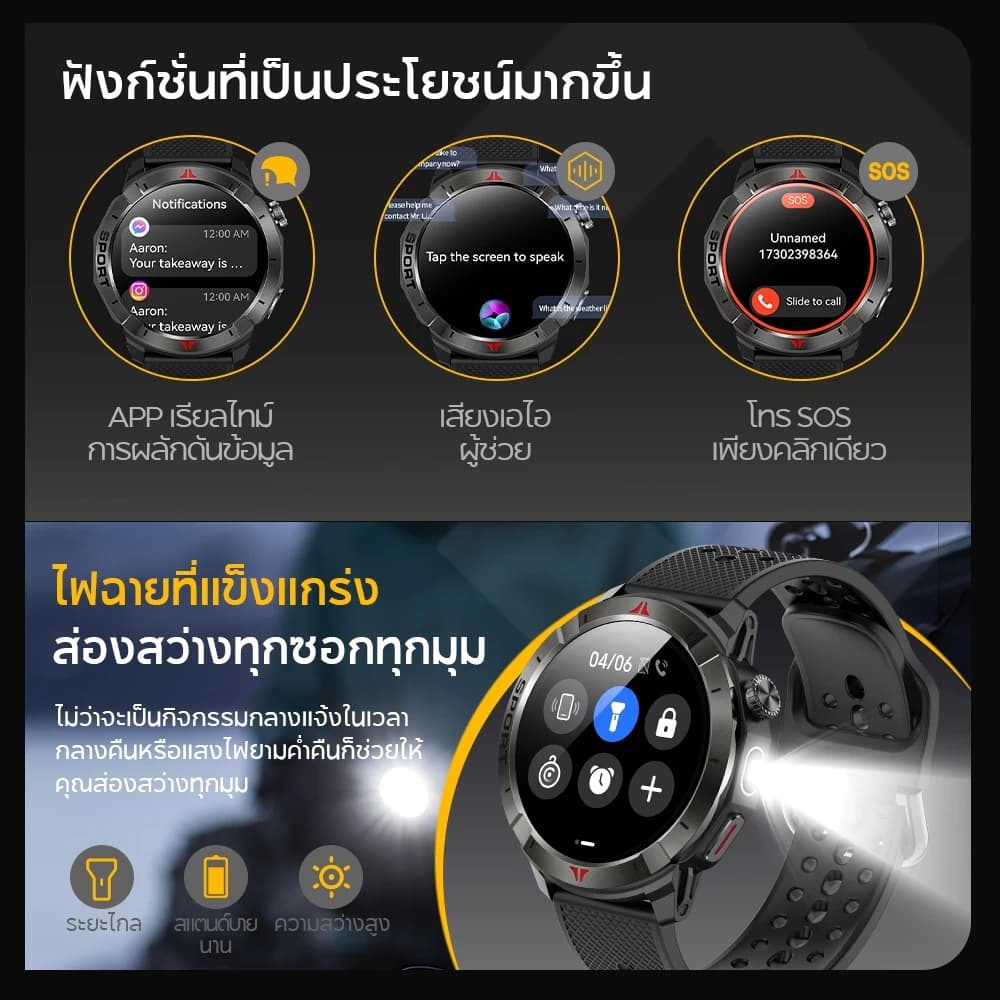 Aolon Navi R4 GPS สมาร์ทวอทช์ ตำแหน่งความถี่คู่หกดาวเทียม รับรู้การเคลื่อนไหวโดยอัตโนมัติ ระดับความสูง นาฬิกาสุขภาพ https://wayoza.com