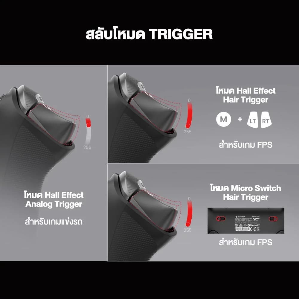 GameSir Tarantula Pro Multiplatform Controller ปุ่ม TMR Stick รองรับ PC / Switch / iOS / Android https://wayoza.com