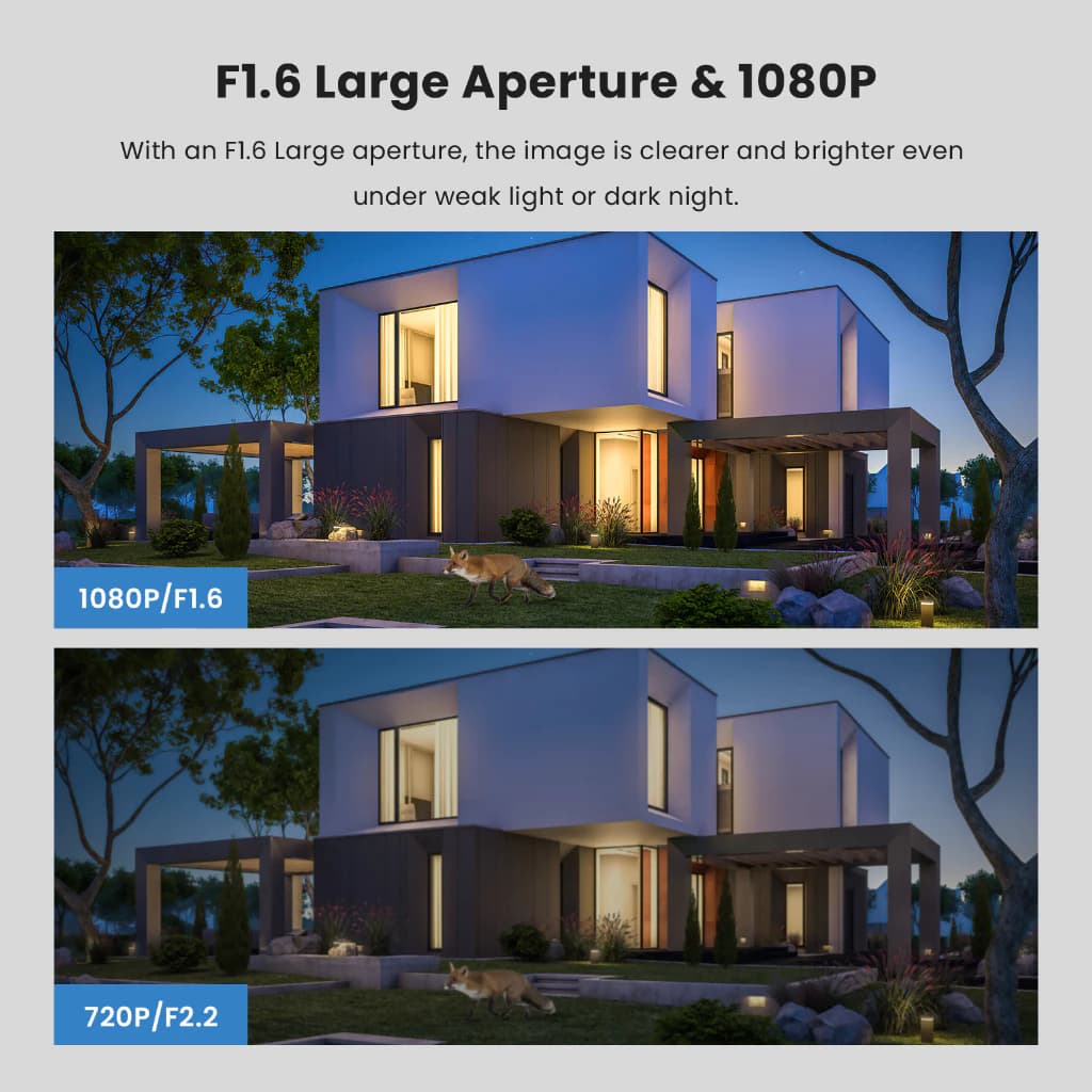 Tenda CT3 กล้องวงจรปิดไร้สาย Outdoor Wi-Fi Security Camera 2MP Full Color HD Night Vision IP Camera https://wayoza.com