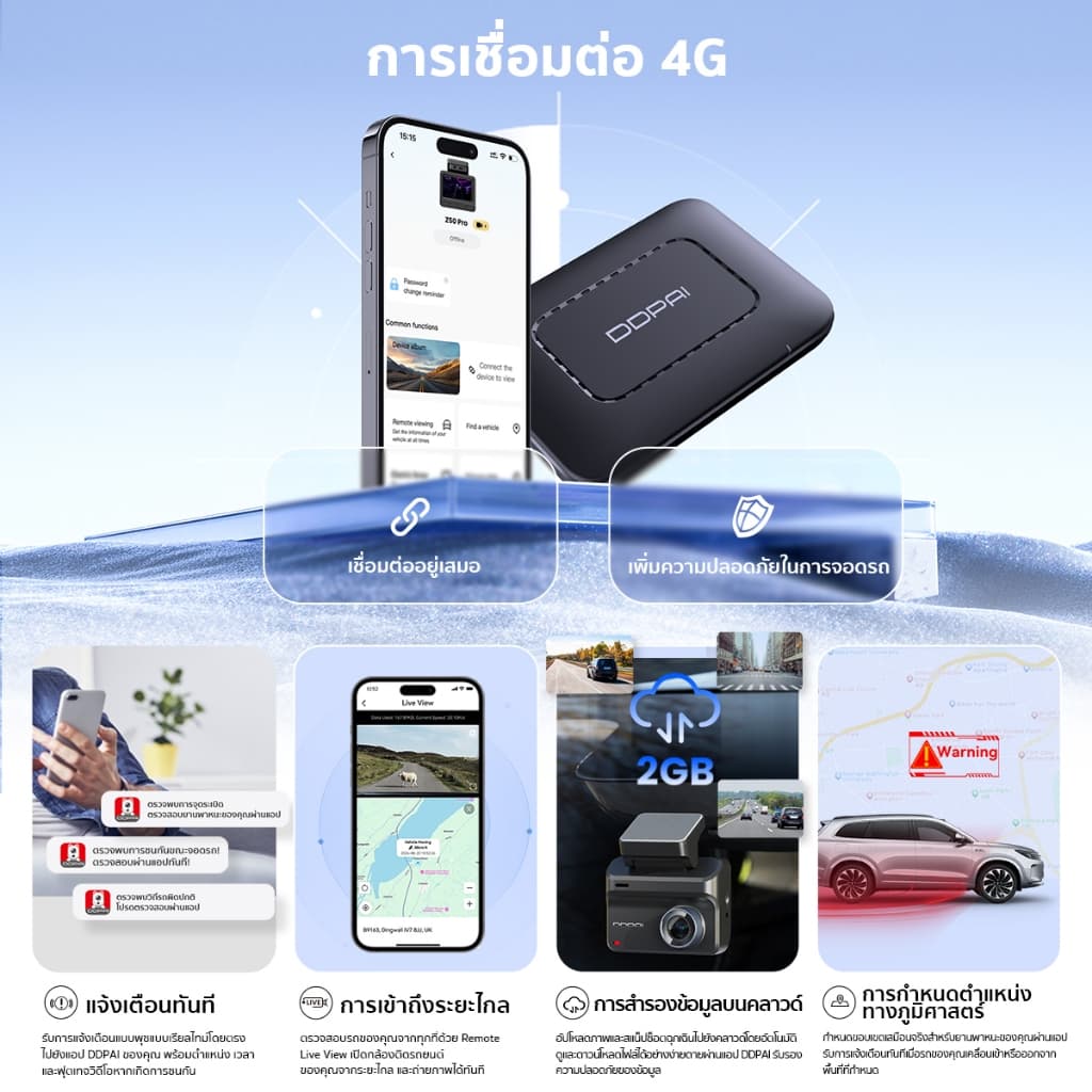 DDPAI Z50 Pro 4K กล้องติดรถยนต์ Ultra HD Front ในตัว GPS & ADAS 2.0 Wi-Fi 6 5GHz AI ISP Night Vision 2.0 เทคโนโลยี https://wayoza.com