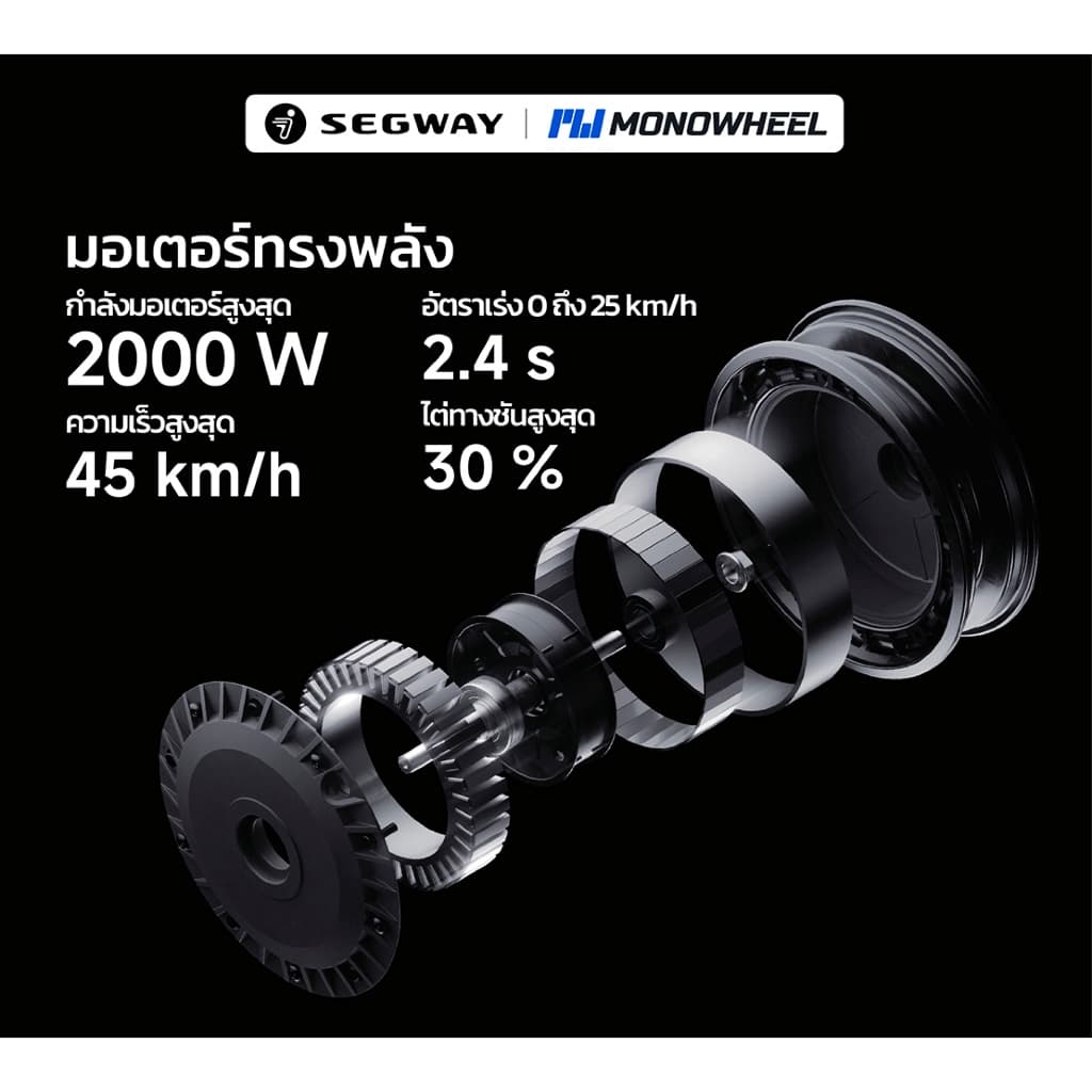 Segway Ninebot eKickScooter MAX G3 สกู๊ตเตอร์ไฟฟ้ารุ่นใหม่ วิ่งได้สูงสุดถึง 80 กม. เครื่องศูนย์ MONOWHEEL https://wayoza.com