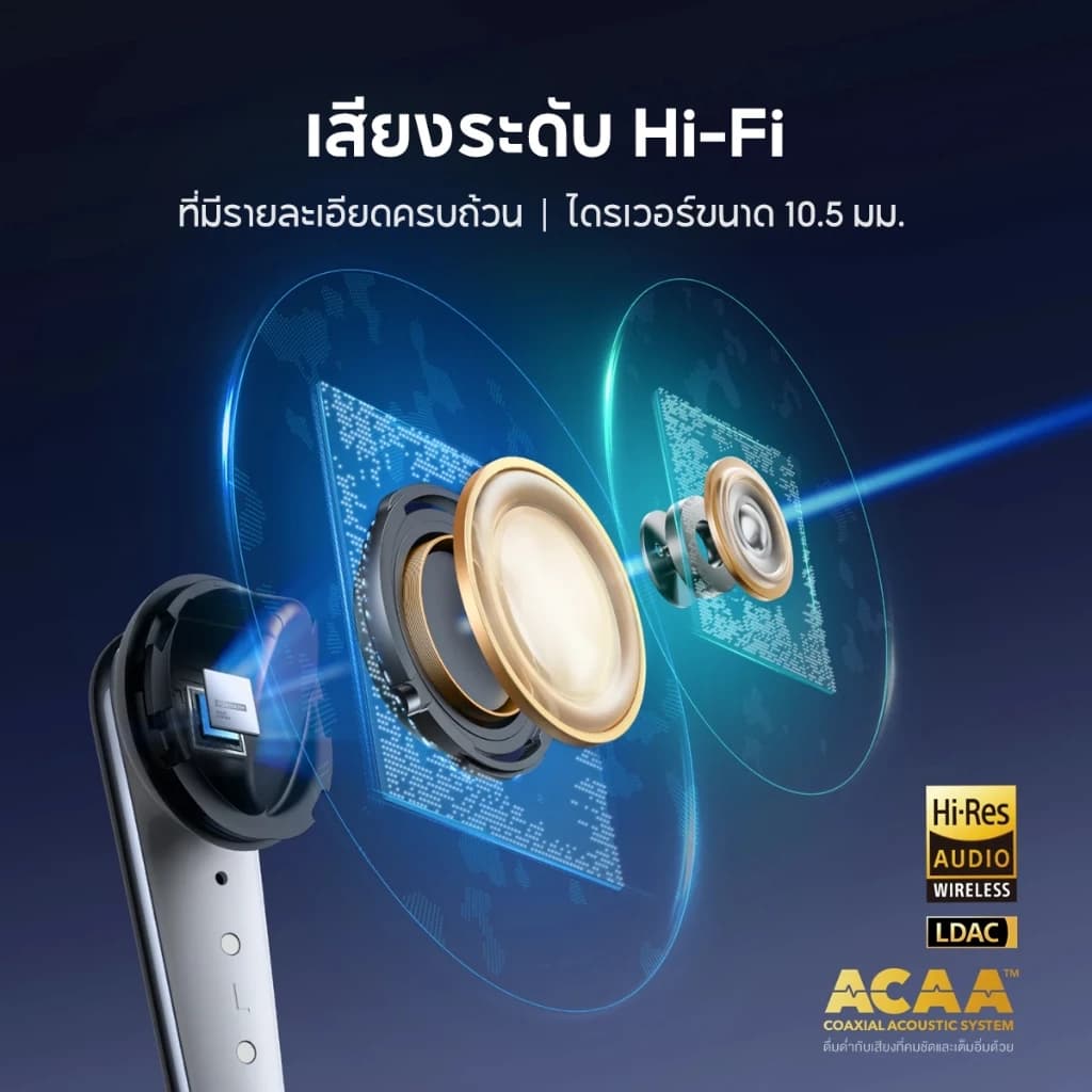 SOUNDCORE Liberty 4 Pro Noise Cancelling True-Wireless Earbuds หูฟังบลูทูธไร้สาย 5.3 ลดเสียงรบกวน Adaptive ANC https://wayoza.com
