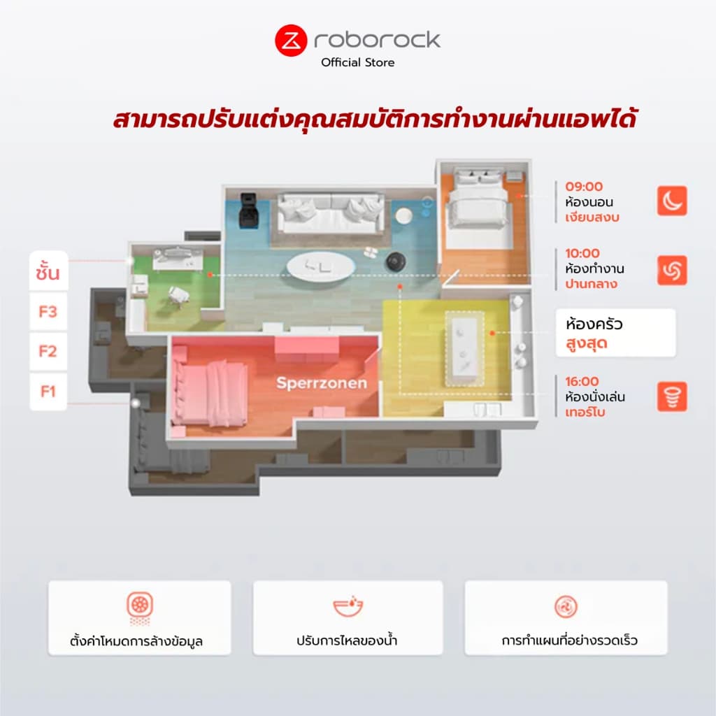 Roborock Q7 Pro Max+ หุ่นยนต์ดูดฝุ่น ถูพื้น อัจฉริยะ แรงดูด 13,000 Pa รับประกัน 2ปี https://wayoza.com