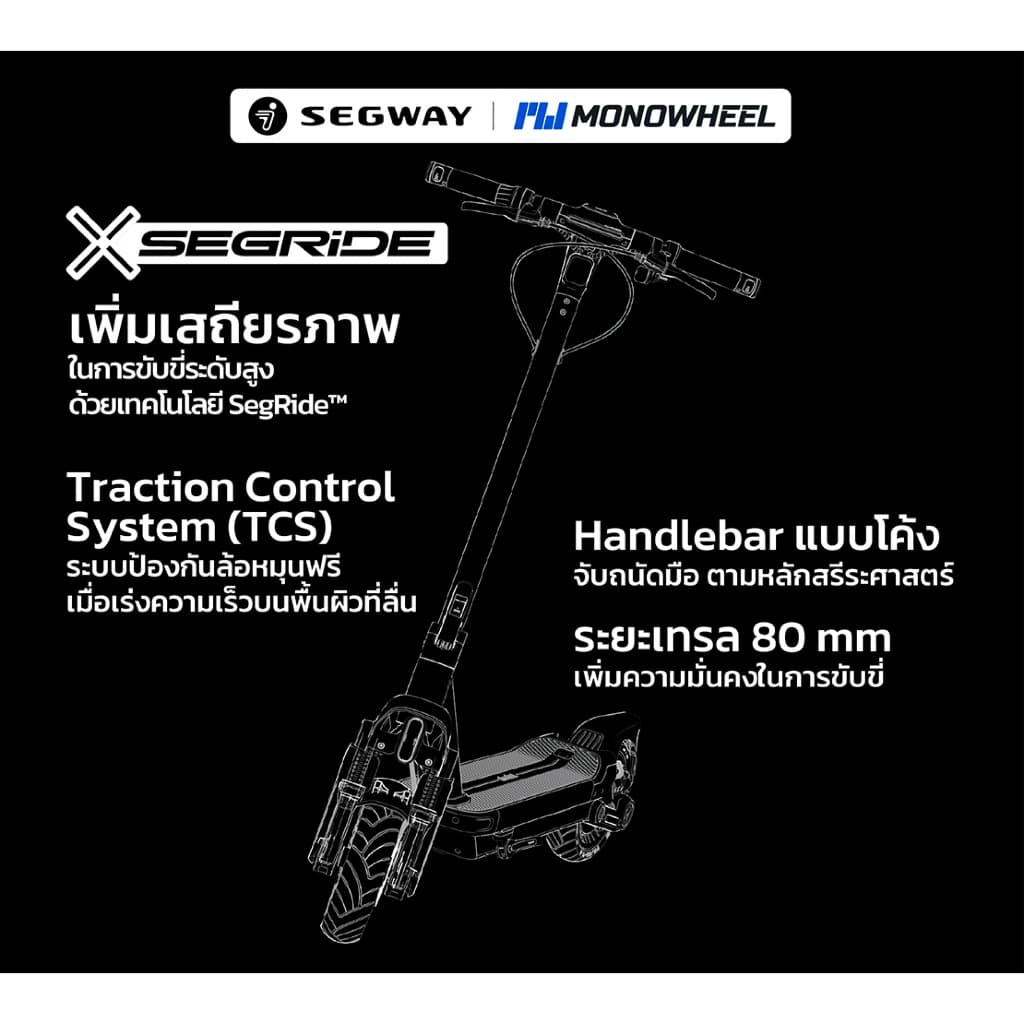 Segway Ninebot eKickScooter MAX G3 สกู๊ตเตอร์ไฟฟ้ารุ่นใหม่ วิ่งได้สูงสุดถึง 80 กม. เครื่องศูนย์ MONOWHEEL https://wayoza.com
