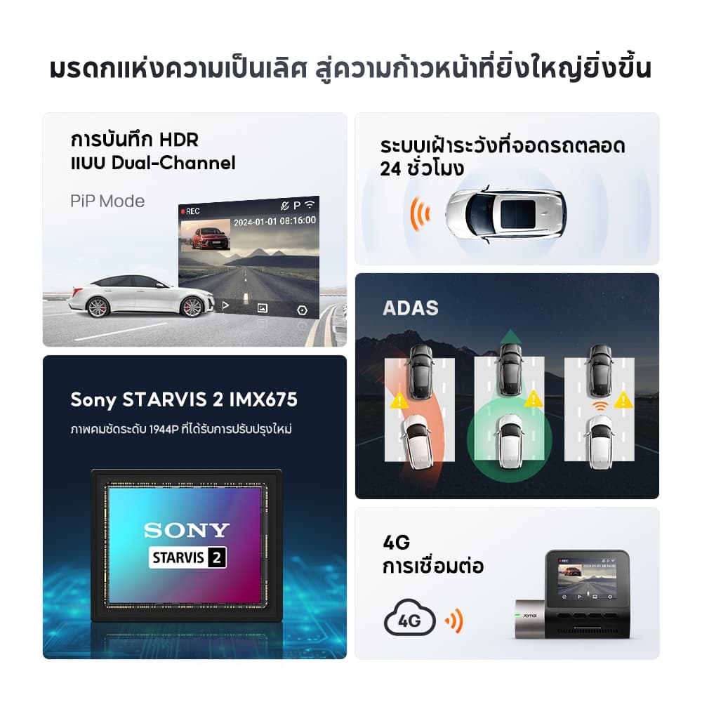 70mai A510 กล้องติดรถยนต์ 1944P Dash Cam Built-in GPS (ADAS) กล้องหลัง HD Car Camera กล้องติดรถยนต์อัฉริยะ 140 °องศามุมกว้าง https://wayoza.com