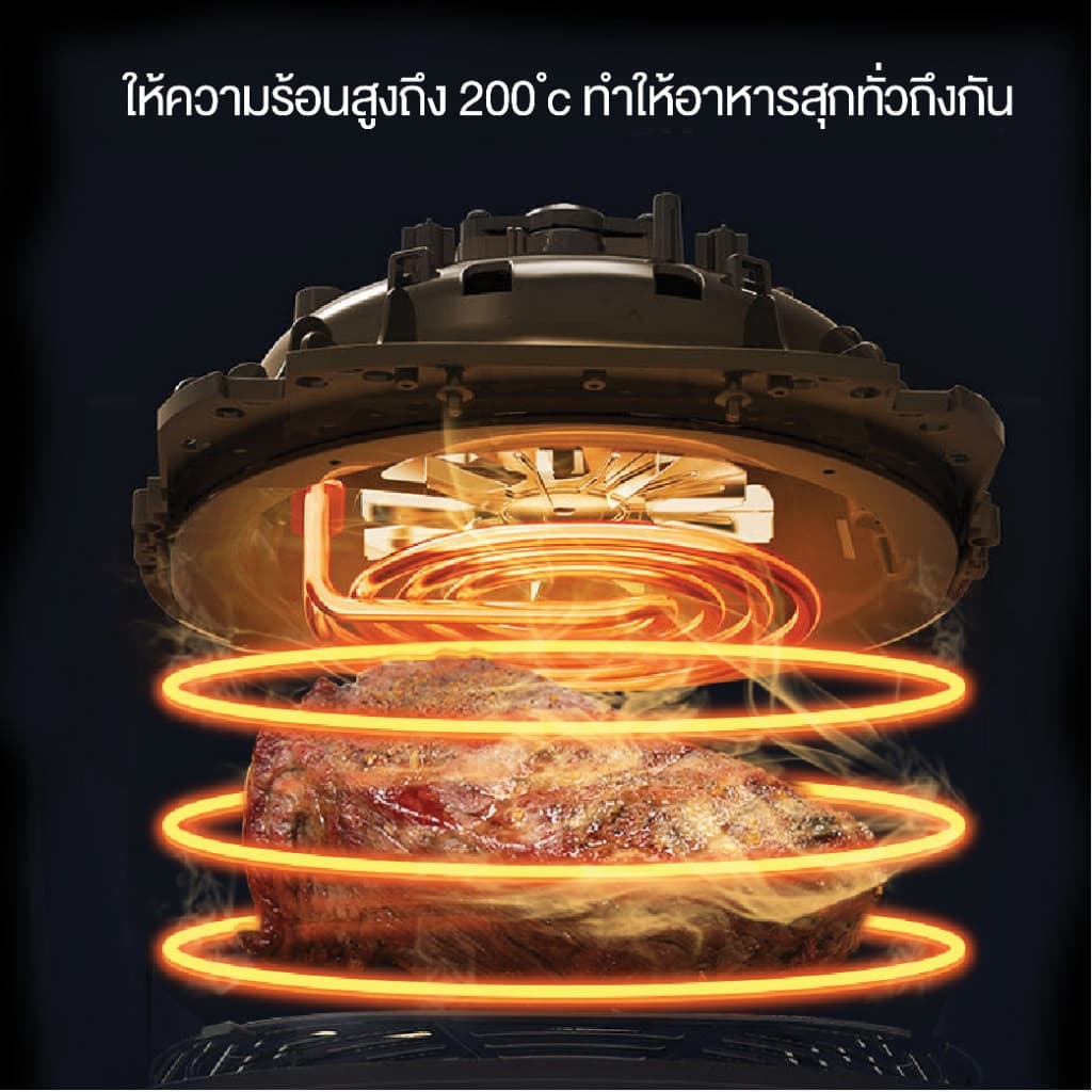 SMARTHOME รุ่น MV-1350 หม้อทอดไร้น้ำมัน ขนาด 3.5 ลิตร https://wayoza.com