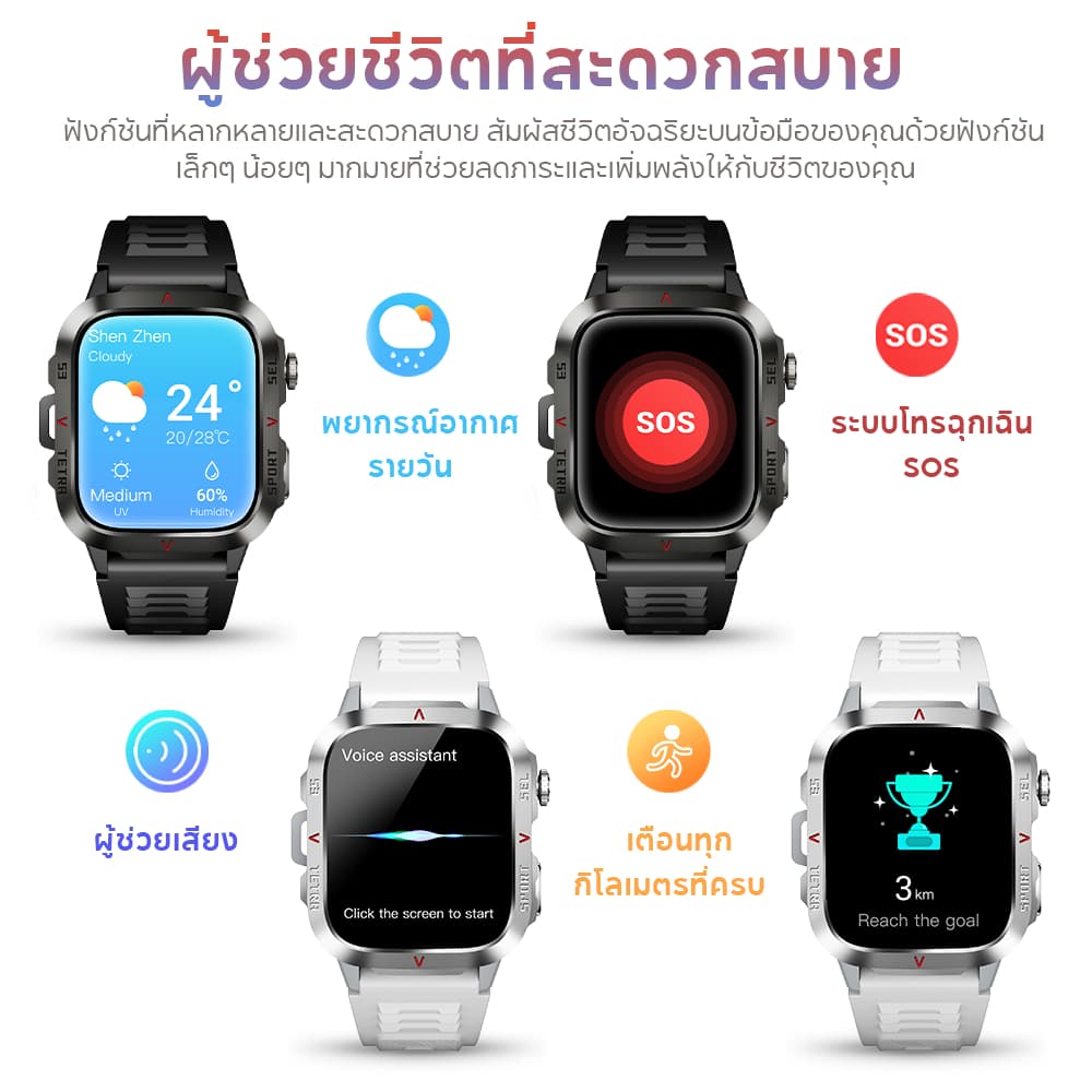 Aolon Tetra S3 สมาร์ทวอทช์ 420mAh นาฬิกาวิ่ง 1.96 นิ้ว จอใหญ่ วัดการเต้นหัวใจ 24 ชั่วโมง IP67 กันน้ํา นาฬิกาออกกำลังกาย https://wayoza.com