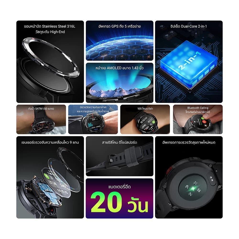 Mibro Watch GS Pro/ GS Pro2 สมาร์ทวอทช์ คุยโทรศัพท์ได้ GPS ในตัว กันน้ำ 5ATM หน้าจอ AMOLED HD ขนาด 1.43 นิ้ว https://wayoza.com