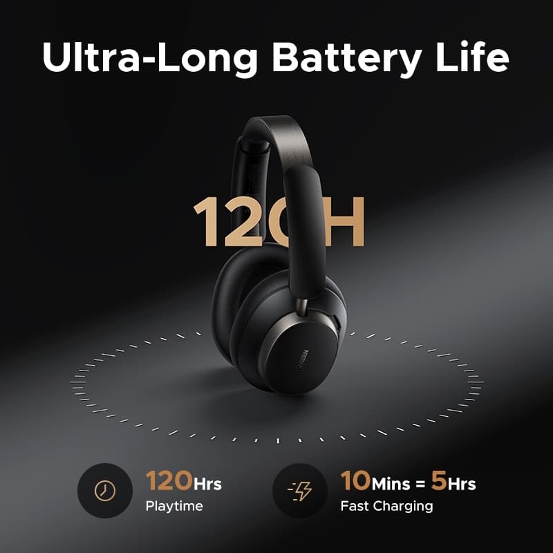 UGREEN HiTune Max6 หูฟัง Bluetooth 6.0 หูฟังบลูทูธ หูฟังไร้สายครอบหู ตัดเสียงรบกวน ANC Headphone รุ่น HP206 https://wayoza.com