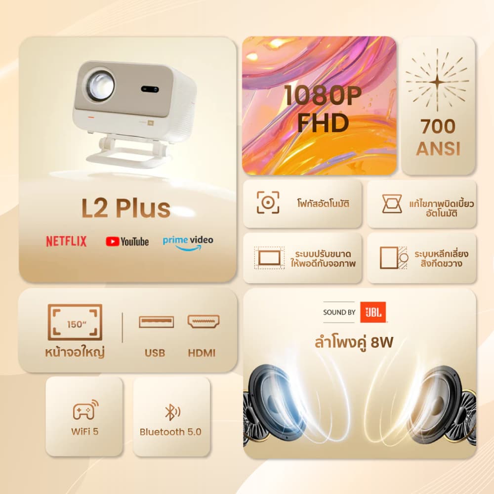 Yaber L2 Plus / L2s โปรเจคเตอร์ Linux OS 1080P โฟกัสอัตโนมัติ 700 ANSI Lumens Projector โปรเจคเตอร์ พกพา Sound by JBL https://wayoza.com