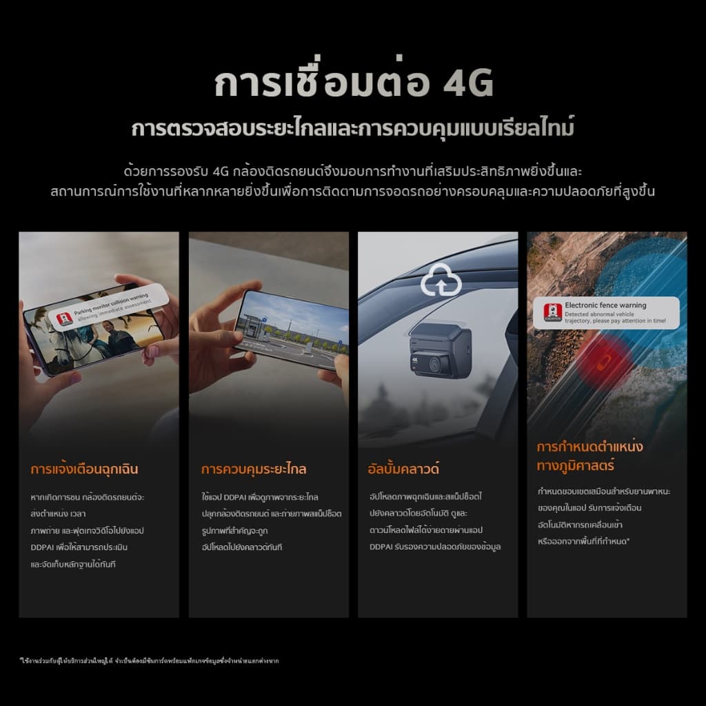 DDPAI Z60/Z60 Pro GPS Dual กล้องติดรถยนต์ 4K Front เทคโนโลยี ADAS Wi-Fi6 5GHz AI ISP Night Vision รองรับ 3 ช่องทาง https://wayoza.com