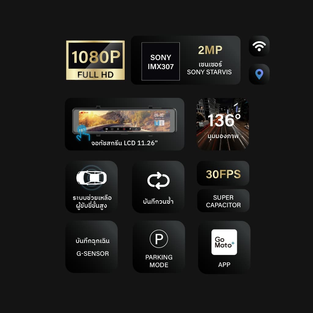 HP S979W กล้องติดรถยนต์ Dash Cam 1080P + กล้องหลัง SONY STARVIS Sensor Built-In GPS + WiFi + ADAS มุมกว้าง 136 ° องศา กล้องติดรถยนต์ https://wayoza.com