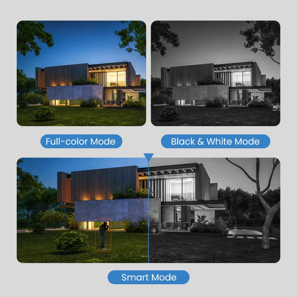 Tenda CT3 กล้องวงจรปิดไร้สาย Outdoor Wi-Fi Security Camera 2MP Full Color HD Night Vision IP Camera https://wayoza.com