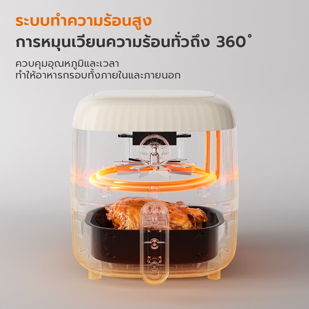 Gaabor รุ่น AF-25M01A ขนาด 2 ลิตร หม้อทอดไร้น้ำมัน ดีไซน์มินิมอล อเนกประสงค์ ระบบตัดไฟฟ้าอัตโนมัติ 900W Air fryer https://wayoza.com