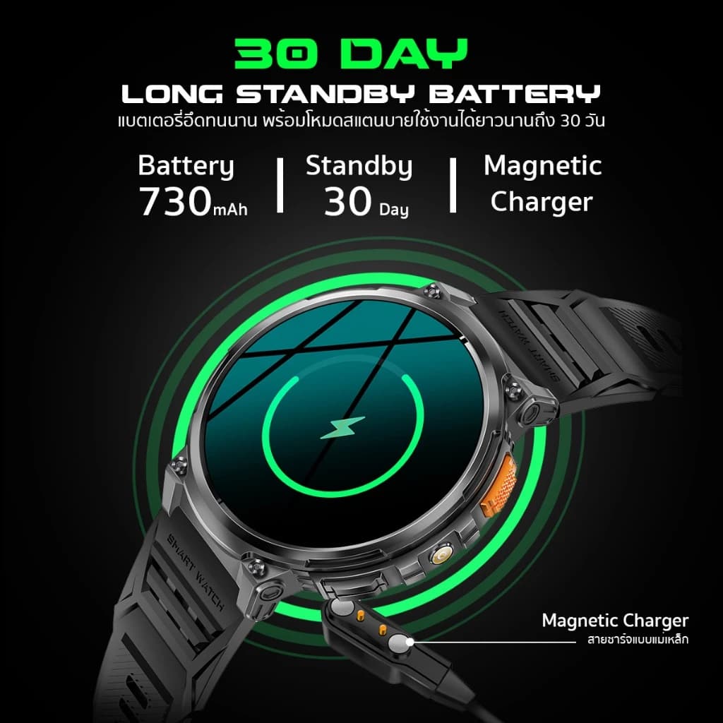 AXON Mega Smart Watch นาฬิกาเพื่อสุขภาพ จอใหญ่สุด IPS 1.85" โทรได้ วัดชีพจร SpO2 ประกัน 2 ปี https://wayoza.com