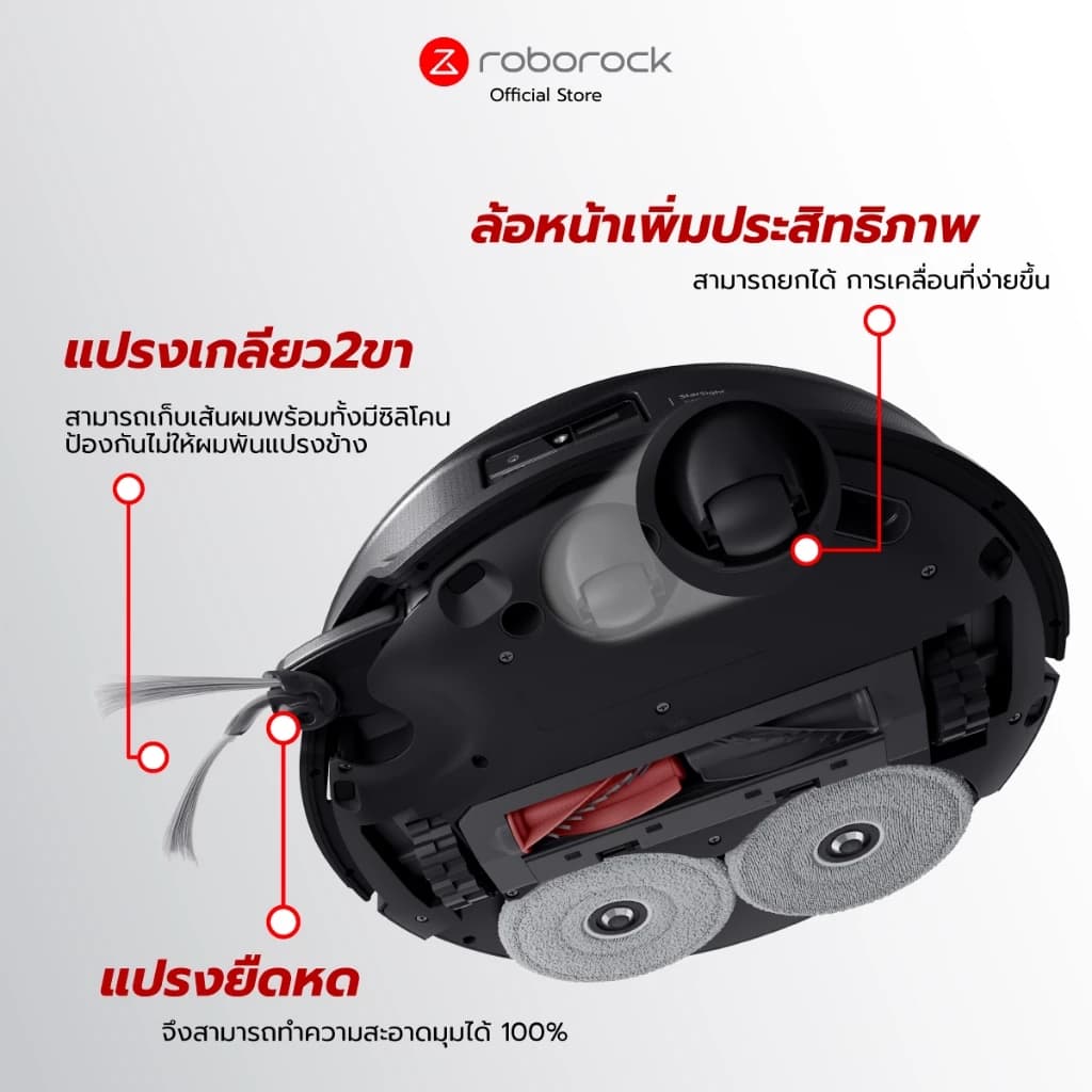Roborock Saros 10R หุ่นยนต์ดูดฝุ่นถูพื้น เป่าแห้ง แรงดูดสูงถึง 19,000 Pa รับประกันสินค้า 2 ปี https://wayoza.com