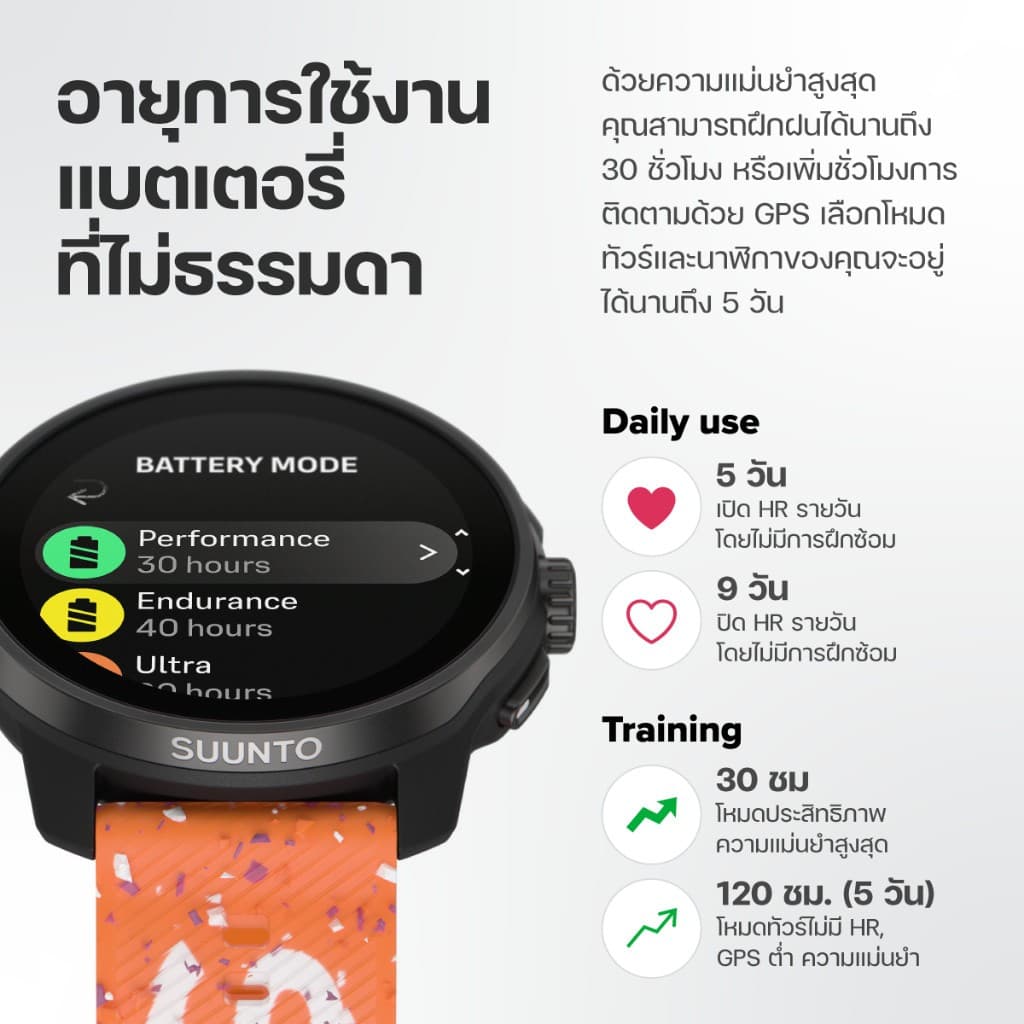 Suunto Race S Titanium Courtney - นาฬิกาสปอร์ตสายเพอร์ฟอแมนซ์ https://wayoza.com