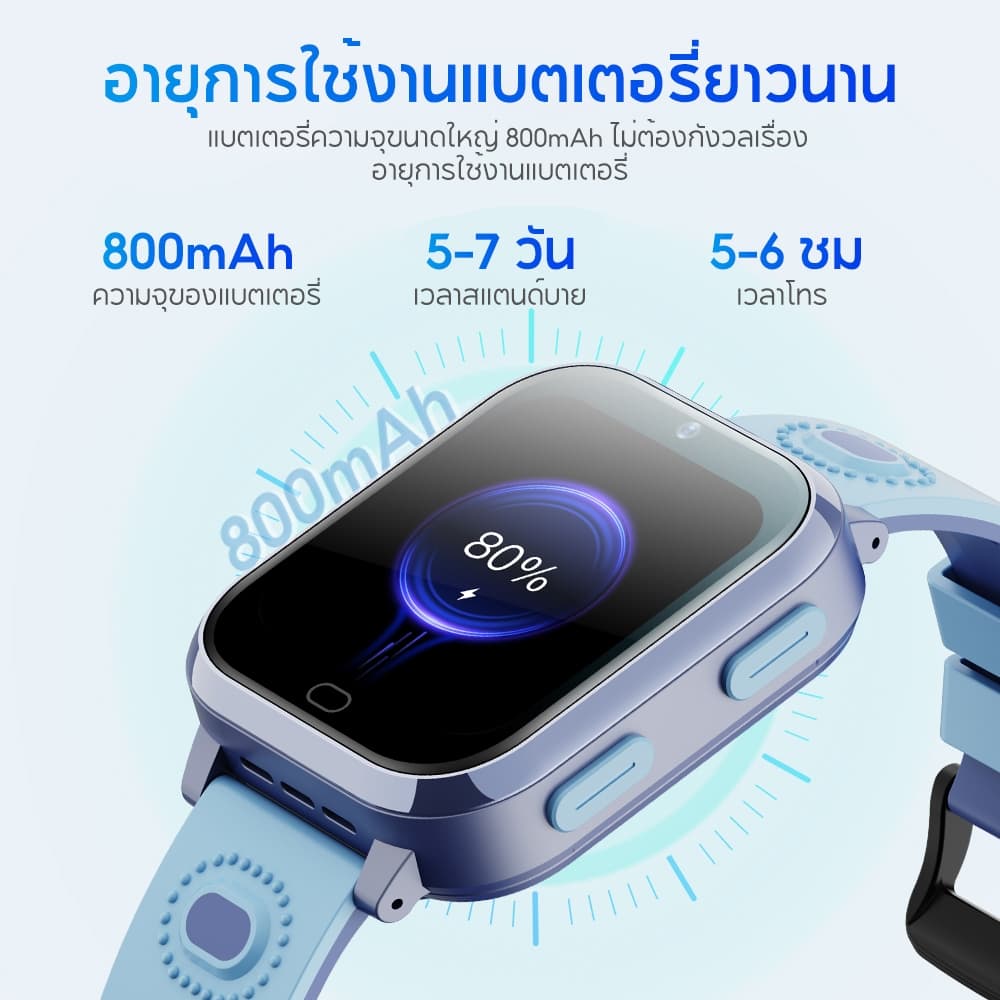 Aolon รุ่น DF93 นาฬิกาเด็ก ใส่ซิม GPS การโทรด้วยเสียง 4G การโทรวิดีโอ APP นาฬิกาเด็กอนุบาล นาฬิกาใส่ซิม เด็กผู้ชาย สาว 800mAh https://wayoza.com