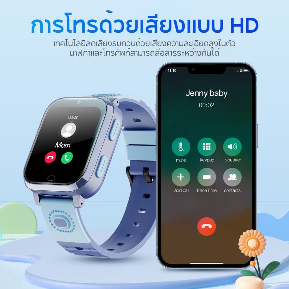 Aolon รุ่น DF93 นาฬิกาเด็ก ใส่ซิม GPS การโทรด้วยเสียง 4G การโทรวิดีโอ APP นาฬิกาเด็กอนุบาล นาฬิกาใส่ซิม เด็กผู้ชาย สาว 800mAh https://wayoza.com