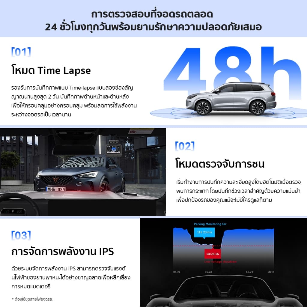 DDPAI Z50 Pro 4K กล้องติดรถยนต์ Ultra HD Front ในตัว GPS & ADAS 2.0 Wi-Fi 6 5GHz AI ISP Night Vision 2.0 เทคโนโลยี https://wayoza.com