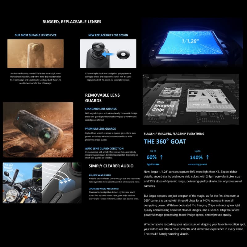 Insta360 X5 Standard/Essentials Bundle 8K 360 Action Cam รับประกันศูนย์ไทย 1 ปี https://wayoza.com